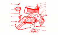 Bendix starter motor para MOTO GUZZI V 50 Acc. Elettronica 1980